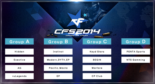 2025LPL夏季赛组内赛赛程公布：首战为RNG vs EDward Gaming