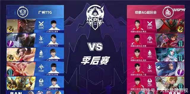 Gen.G将面对 MIBR ， Team Heretics 将与 Paper Rex 在VCT 2025： Masters Toronto 小组赛中相遇[更新]